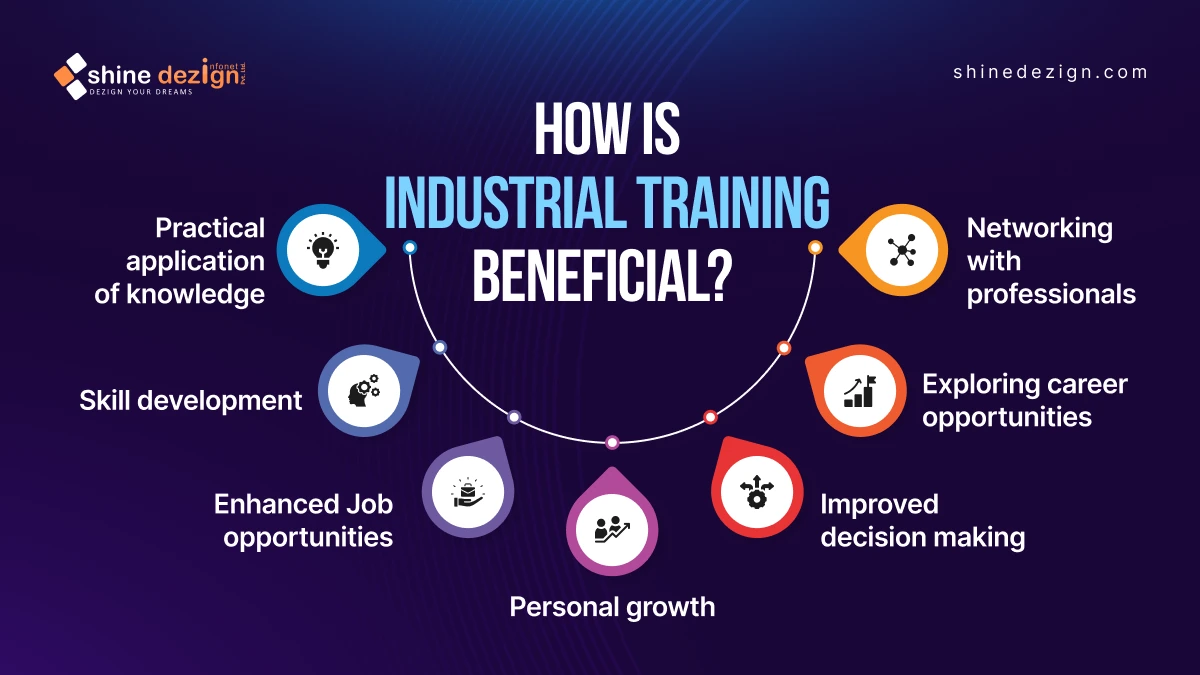 How is industrial training beneficial?