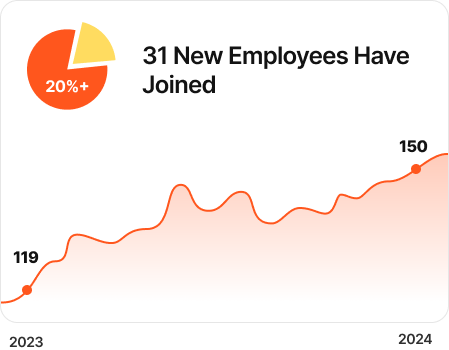 employee-growth-img