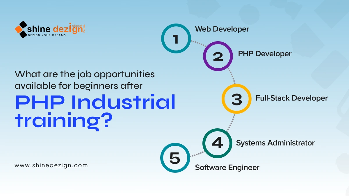 job-opporunity