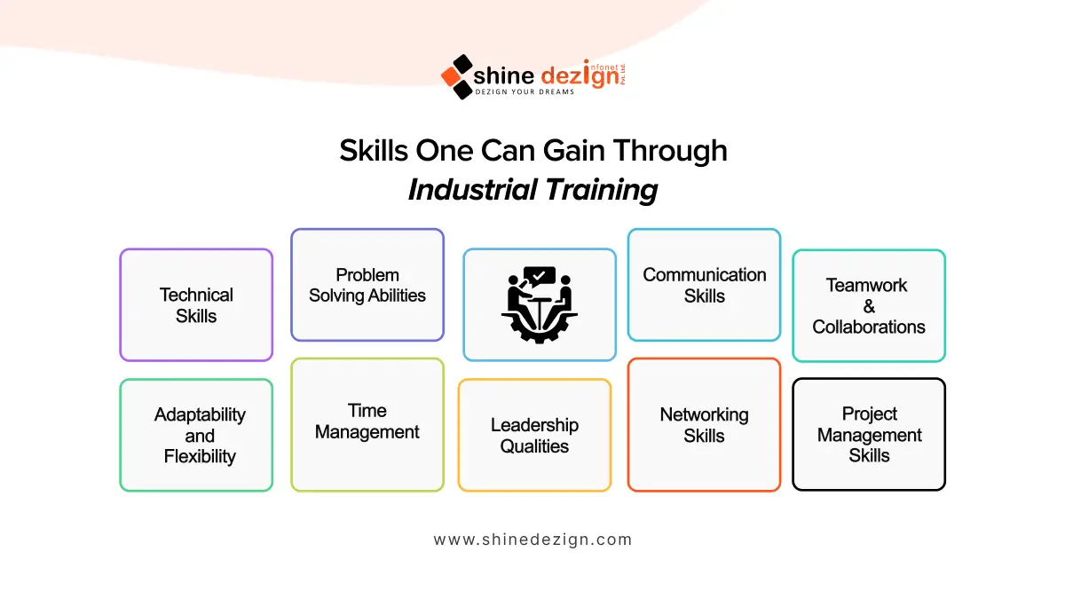 Skills One Can Gain Through Industrial Training