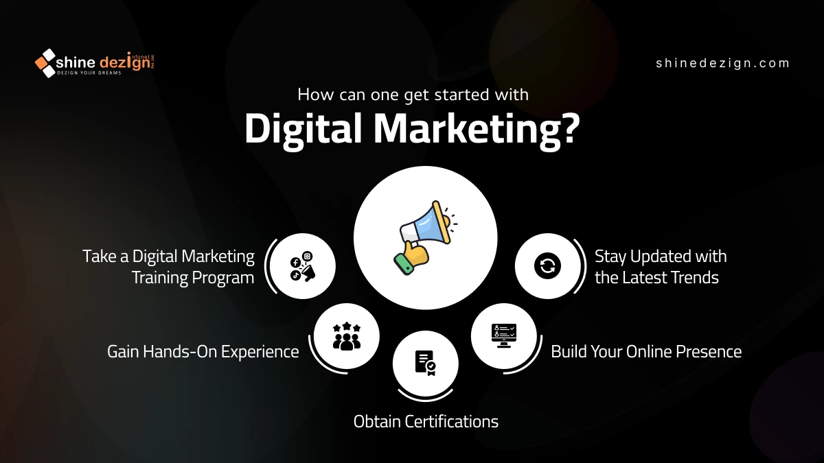 How can one get started with Digital Marketing?