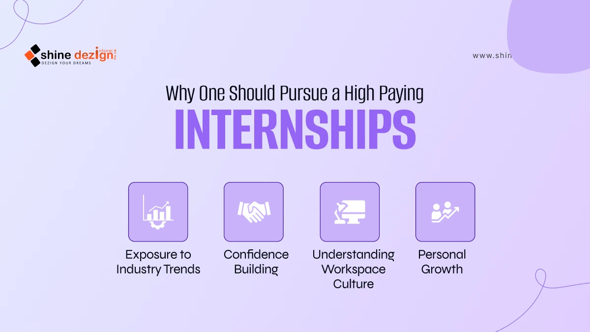 Why One Should Pursue a High Paying Internship? 