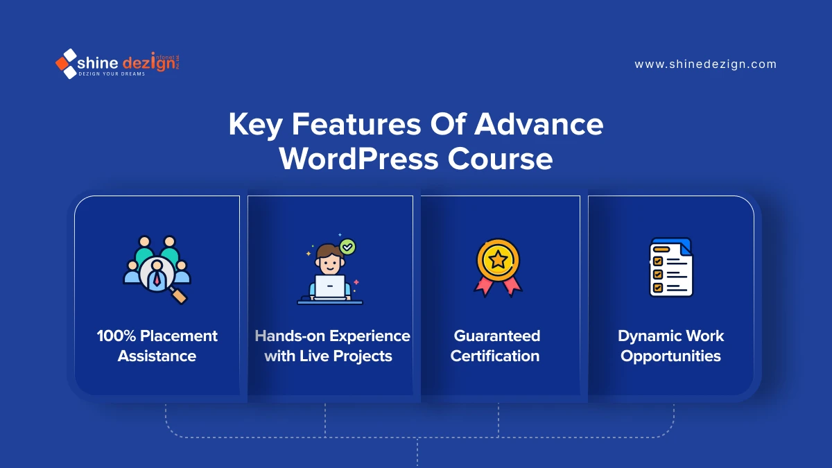Key Features of Advanced WordPress Course