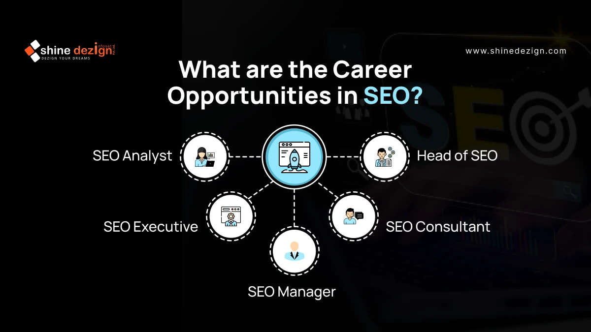 What are the Career Opportunities in SEO?