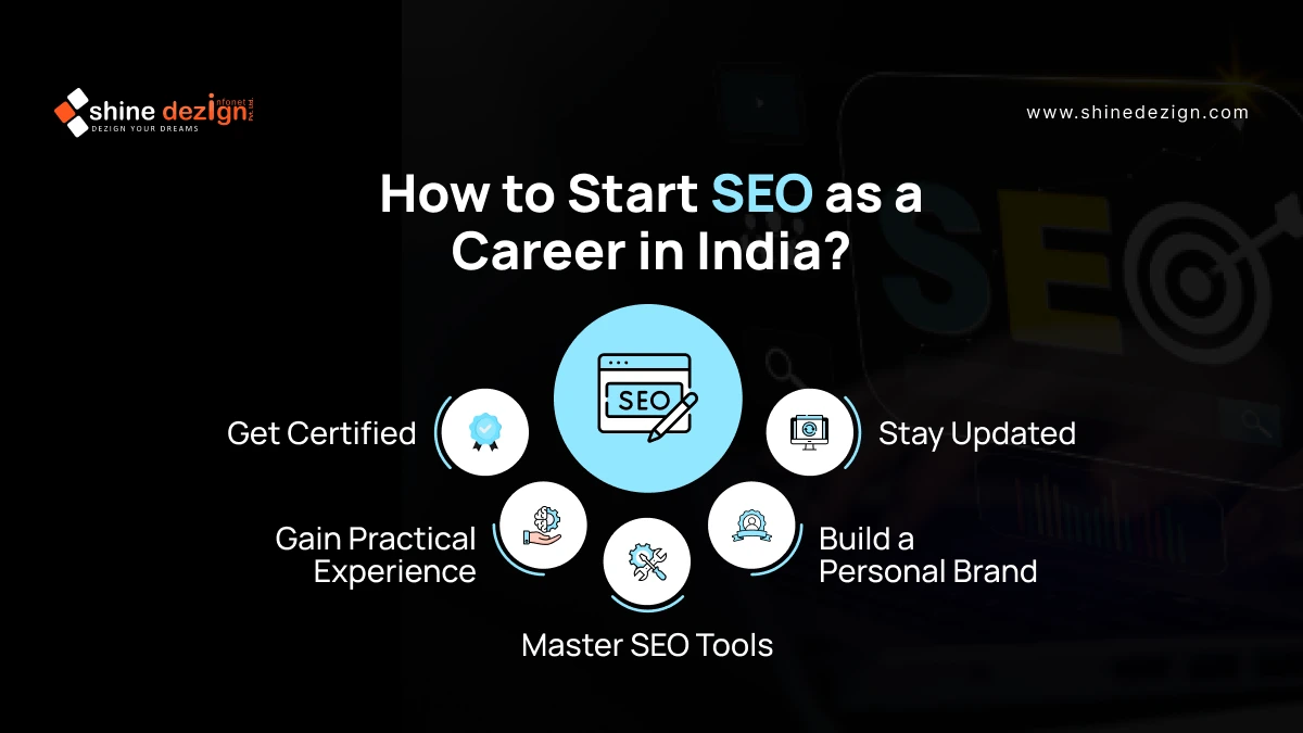 How to Start SEO as a Career in India?