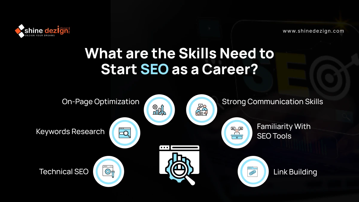What are the Skills Need to Start SEO as a Career?