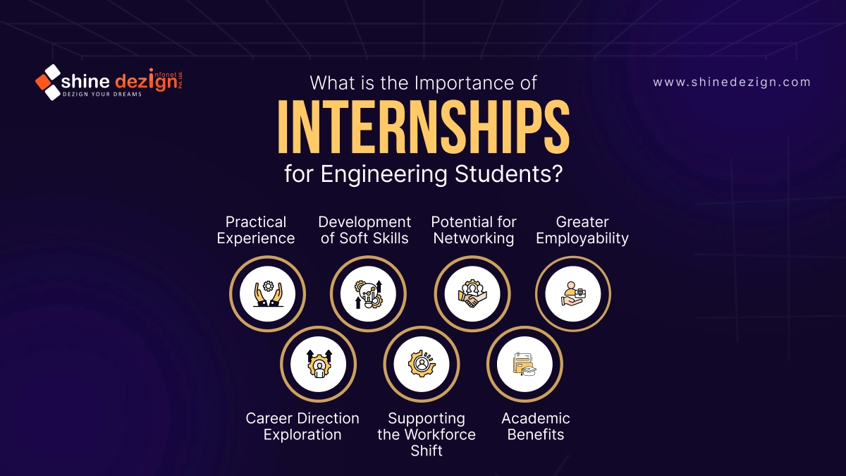 What is the Importance of Internships for Engineering Students?