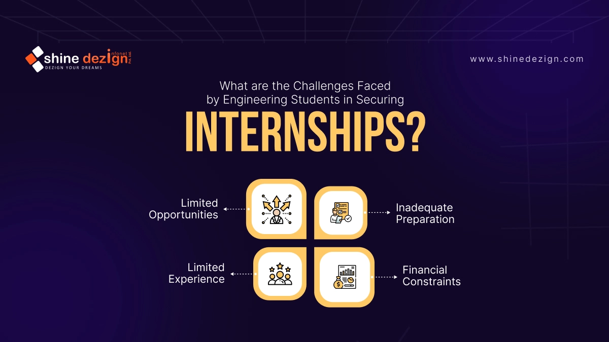 What are the Challenges Faced by Engineering Students in Securing Internships?