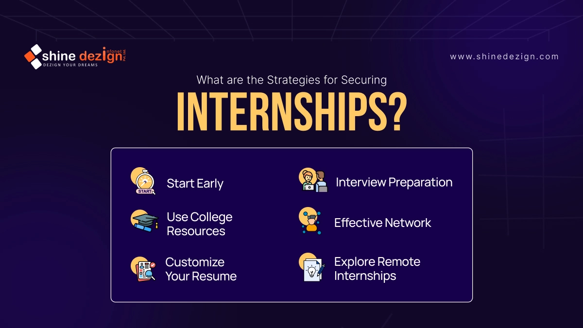 What are the Strategies for Securing Internships?