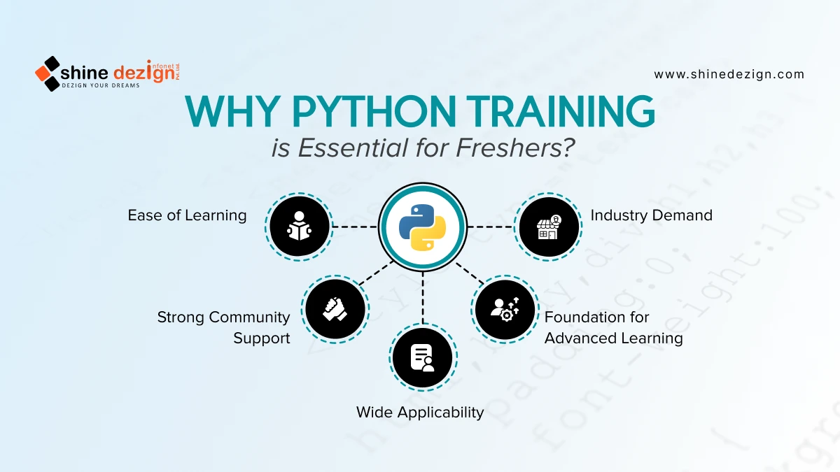 Why Python Training is Essential for Freshers?